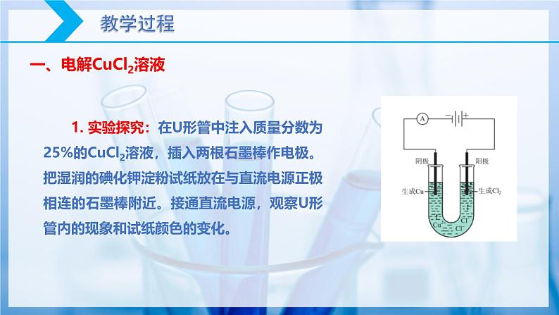 【核心素养目标】人教版 化学选择性必修一 4.2 电解池（第1课时 电解原理）课件04