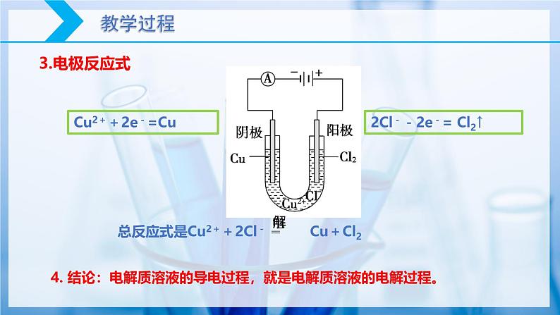 【核心素养目标】人教版 化学选择性必修一 4.2 电解池（第1课时 电解原理）课件08