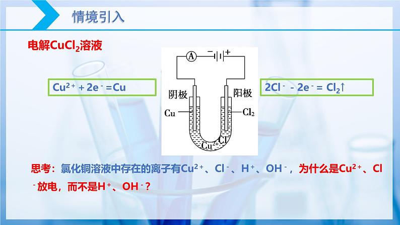 【核心素养目标】人教版 化学选择性必修一 4.2 电解池（第2课时 电解规律）课件04