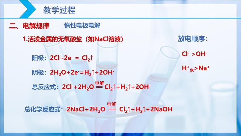 【核心素养目标】人教版 化学选择性必修一 4.2 电解池（第2课时 电解规律）课件07