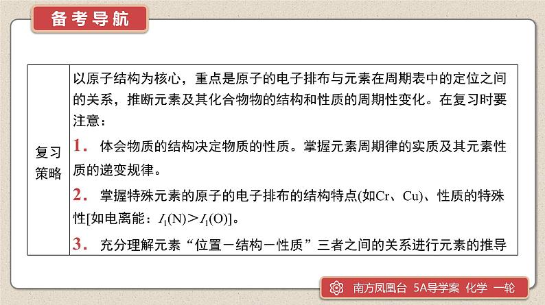 4.1原子结构与元素周期表 课件 2024-2025学年高一上学期化学人教版（2019）必修第一册03