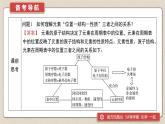 4.1原子结构与元素周期表 课件 2024-2025学年高一上学期化学人教版（2019）必修第一册