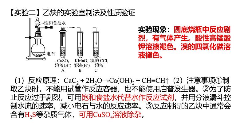 2025届高三化学高考一轮复习有机实验专题课件第4页