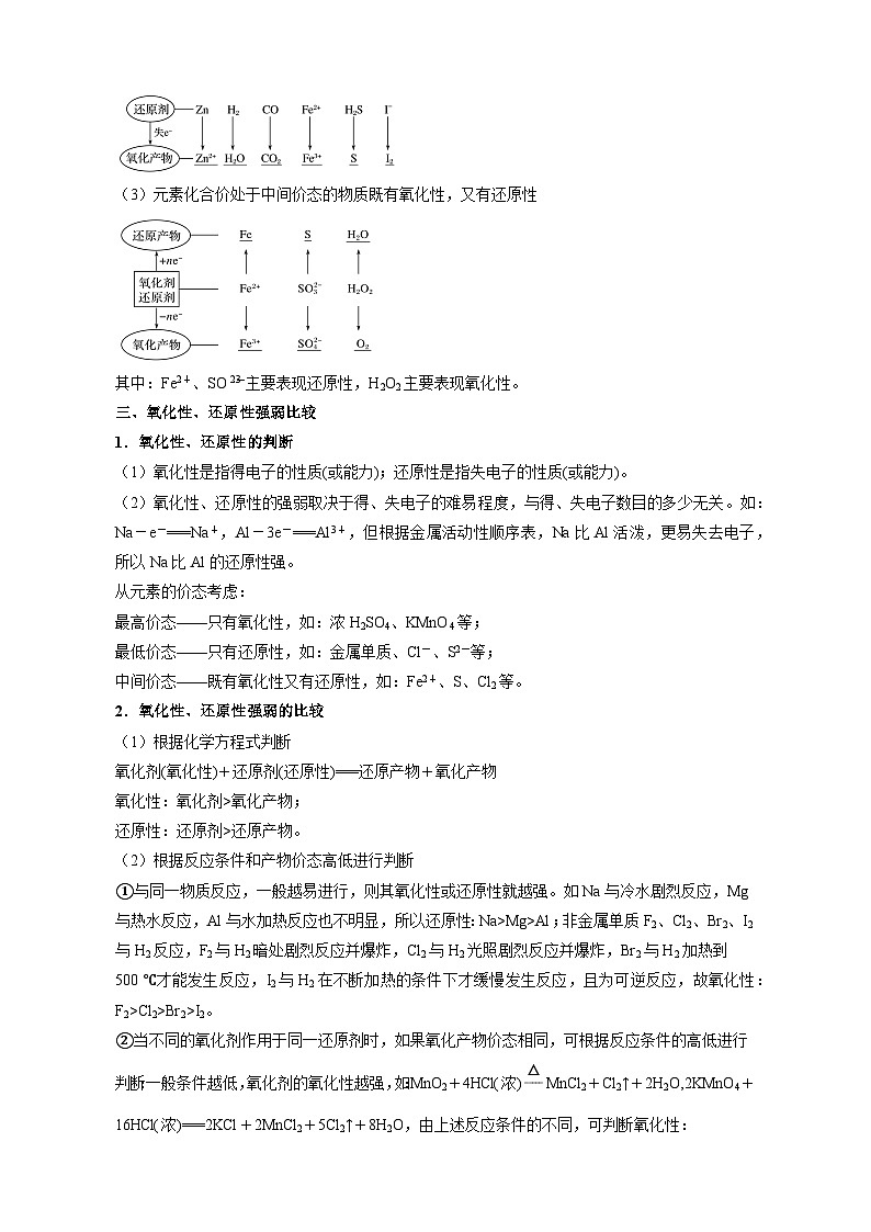 课程03氧化还原反应  【寒假辅导班】   高中化学人教版（2019）必修第一册  学案第2页
