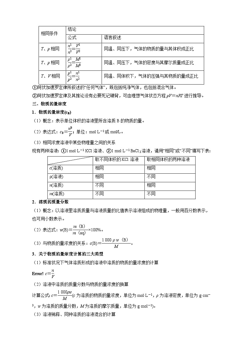 课程06物质的量  【寒假辅导班】   高中化学人教版（2019）必修第一册  学案02