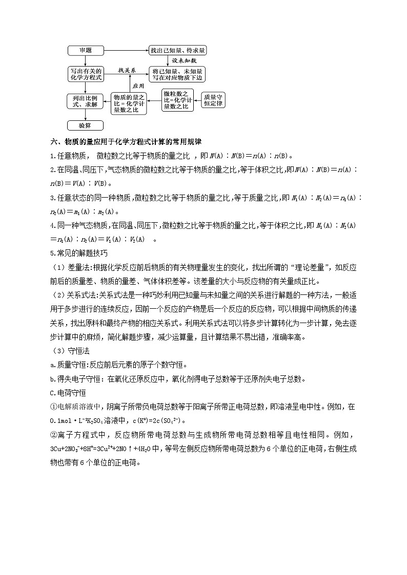 课程08金属材料  【寒假辅导班】   高中化学人教版（2019）必修第一册  学案第3页