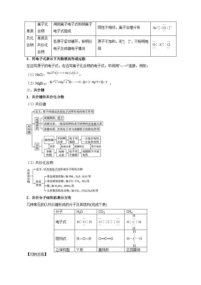 课程11化学键 【寒假辅导班】   高中化学人教版（2019）必修第一册  学案第2页