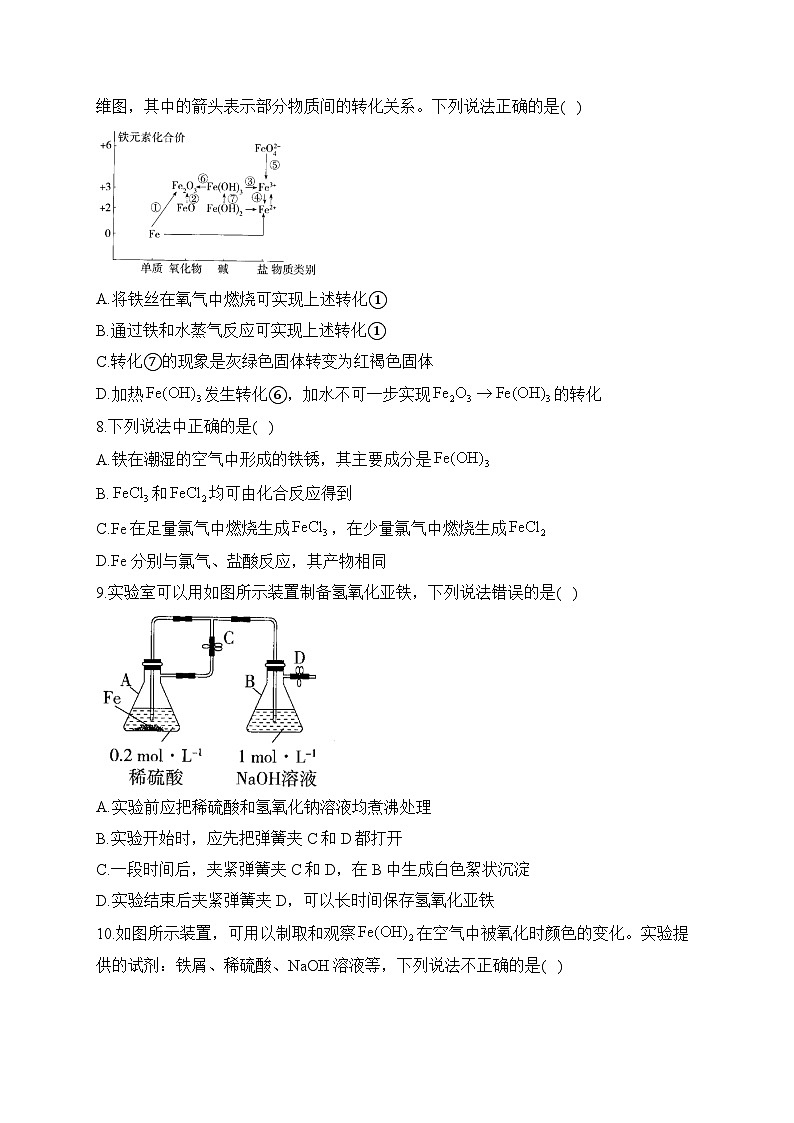 复习巩固：（6）铁及其化合物—— 高中化学人教版（2019）寒假轻松衔接02