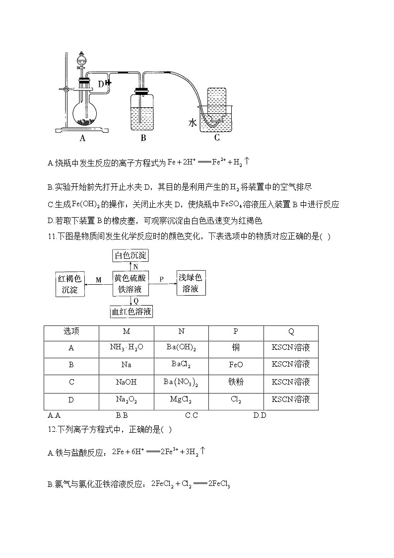 复习巩固：（6）铁及其化合物—— 高中化学人教版（2019）寒假轻松衔接03