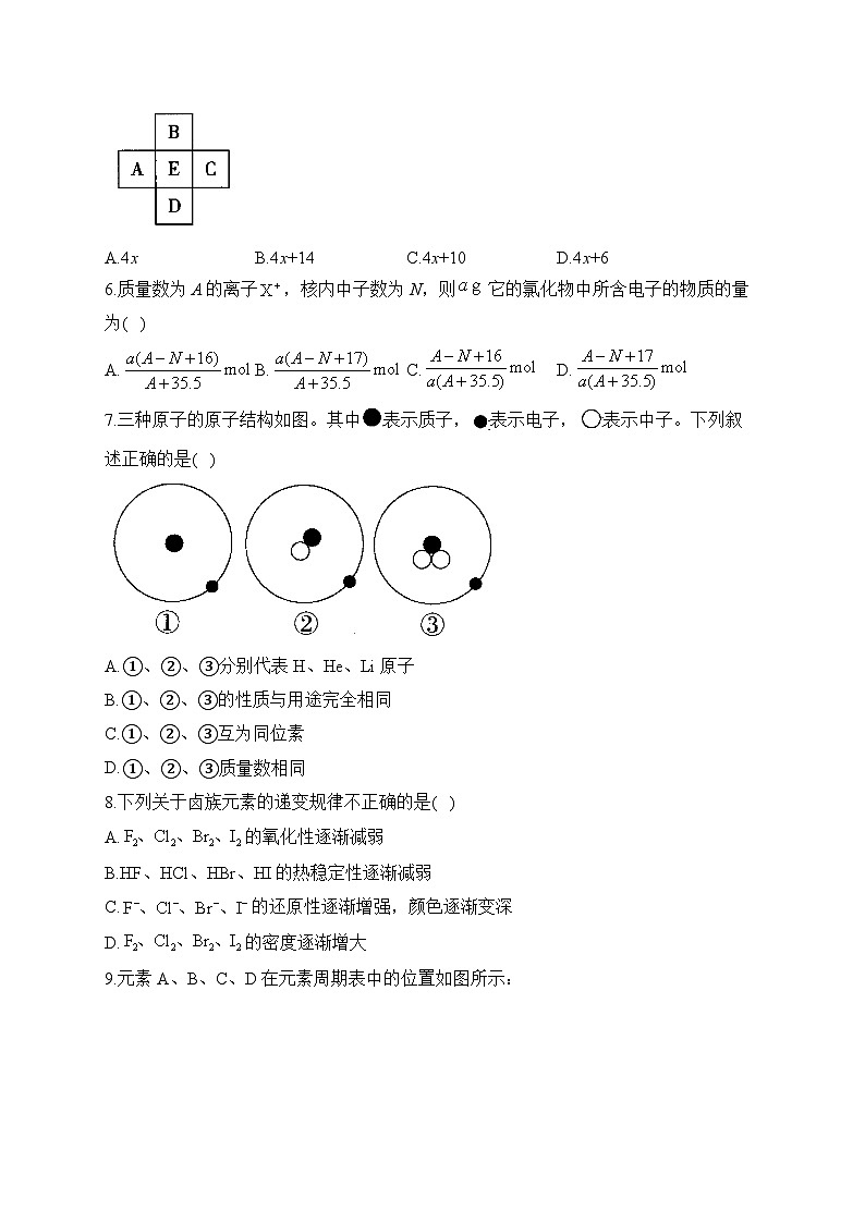 复习巩固：（8）原子结构与元素周期表—— 高中化学人教版（2019）寒假轻松衔接02