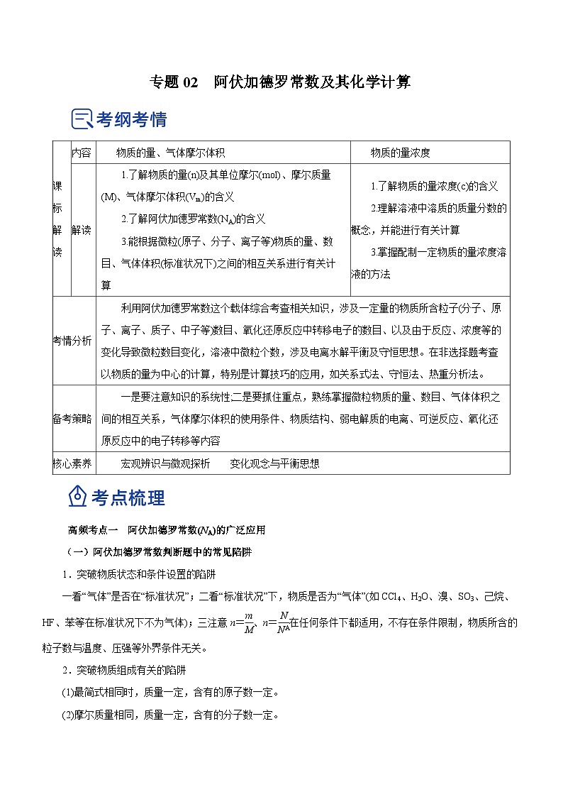 高考化学二轮复习讲练测(新高考专用)专题02阿伏加德罗常数及其化学计算(讲)原卷版+解析01