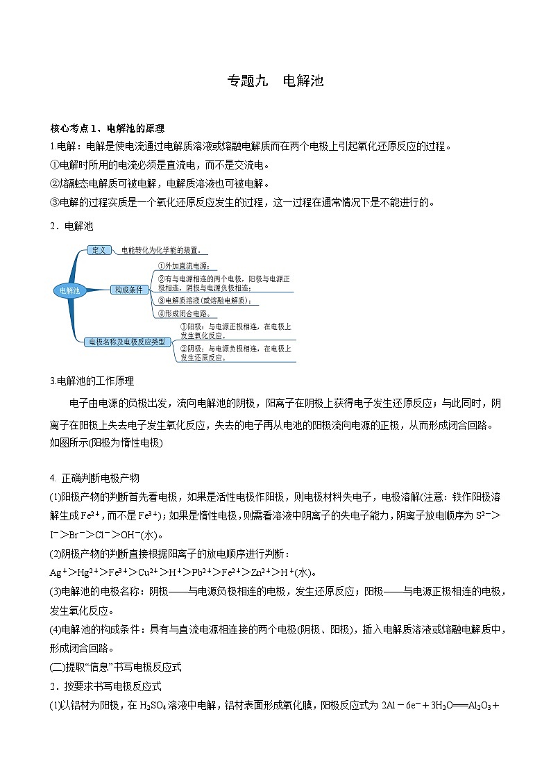 高考化学二轮复习核心考点逐项突破专题九电解池(原卷版+解析)01