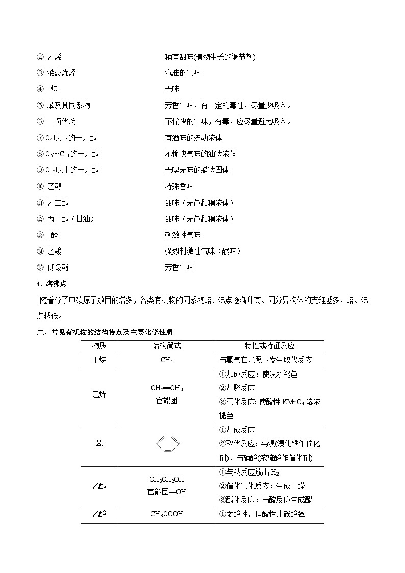 高考化学二轮复习核心考点逐项突破专题一0一有机化学基础(原卷版+解析)第2页