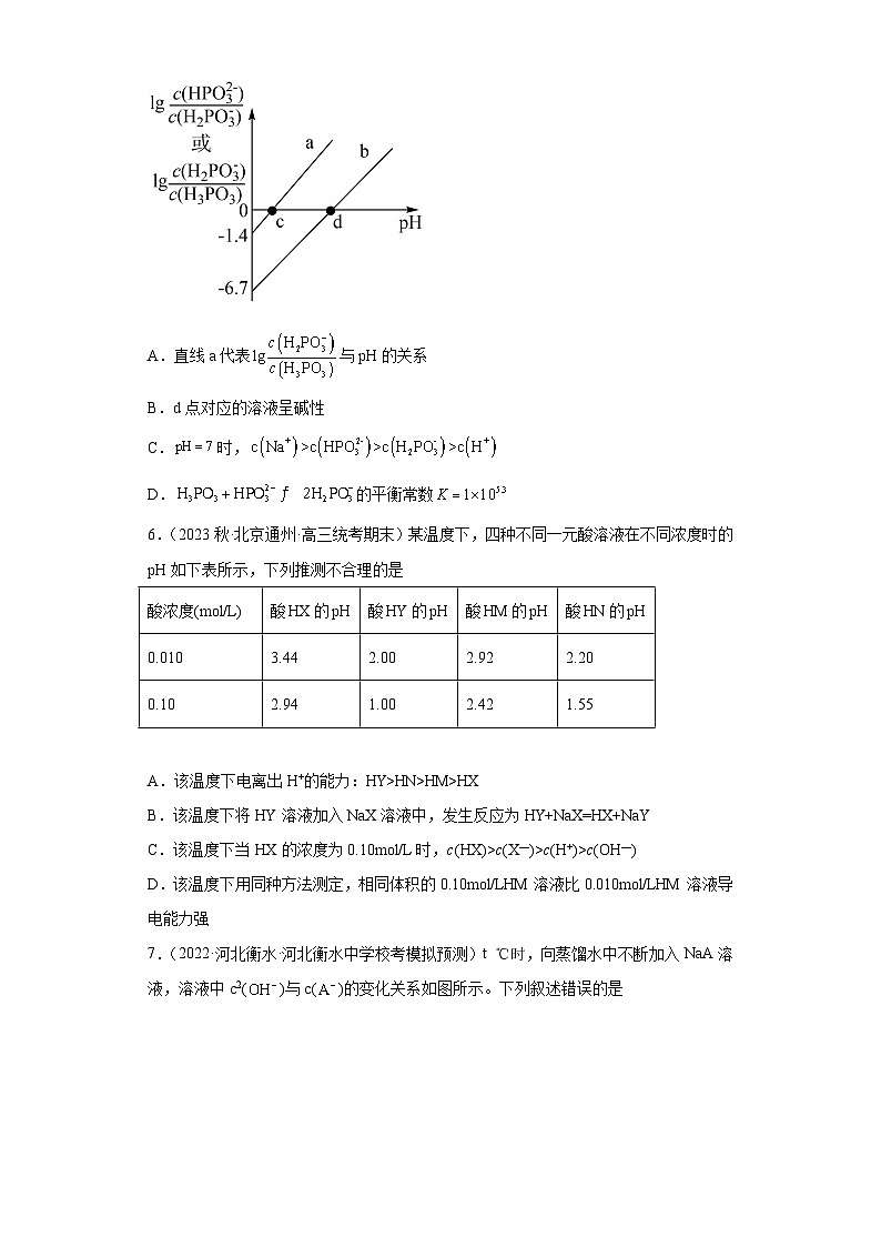 高考化学二轮复习核心考点逐项突破专题一0四弱电解质的电离(专练)(原卷版+解析)03