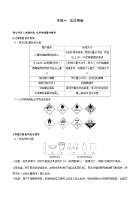 高考化学二轮复习核心考点逐项突破专题一0实验基础(原卷版+解析)