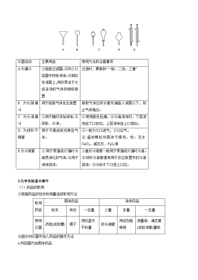 高考化学二轮复习核心考点逐项突破专题一0实验基础(原卷版+解析)第3页