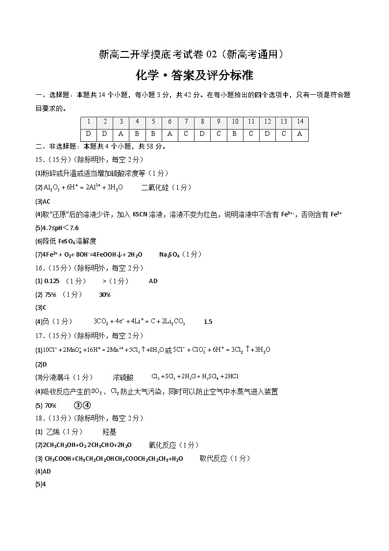 【开学考】2024年高二上册开学摸底考试卷[46340518]化学（新高考通用）02（范围：人教版2019必修一+必修二）01