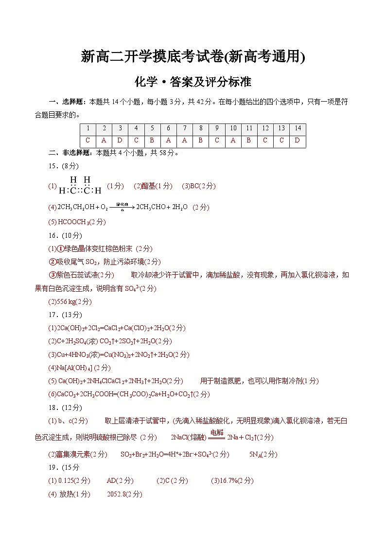 【开学考】2024年高二上册开学摸底考试卷[46458243]化学（新高考通用）03（范围：人教版必修一+必修二+选修1第一章）01