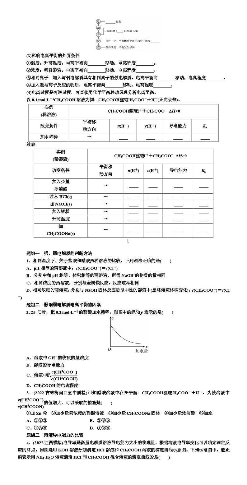 高考化学 水溶液中的离子平衡 专项训练（WORD版）第2页