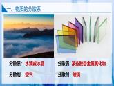 【苏教版】化学必修一  1.3物质的分散系（课件+分层练习+视频）
