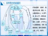 【苏教版】化学必修一  4.3 防治二氧化硫对环境的污染（课件+分层练习+视频）