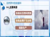 【苏教版】化学必修一  4.3 防治二氧化硫对环境的污染（课件+分层练习+视频）