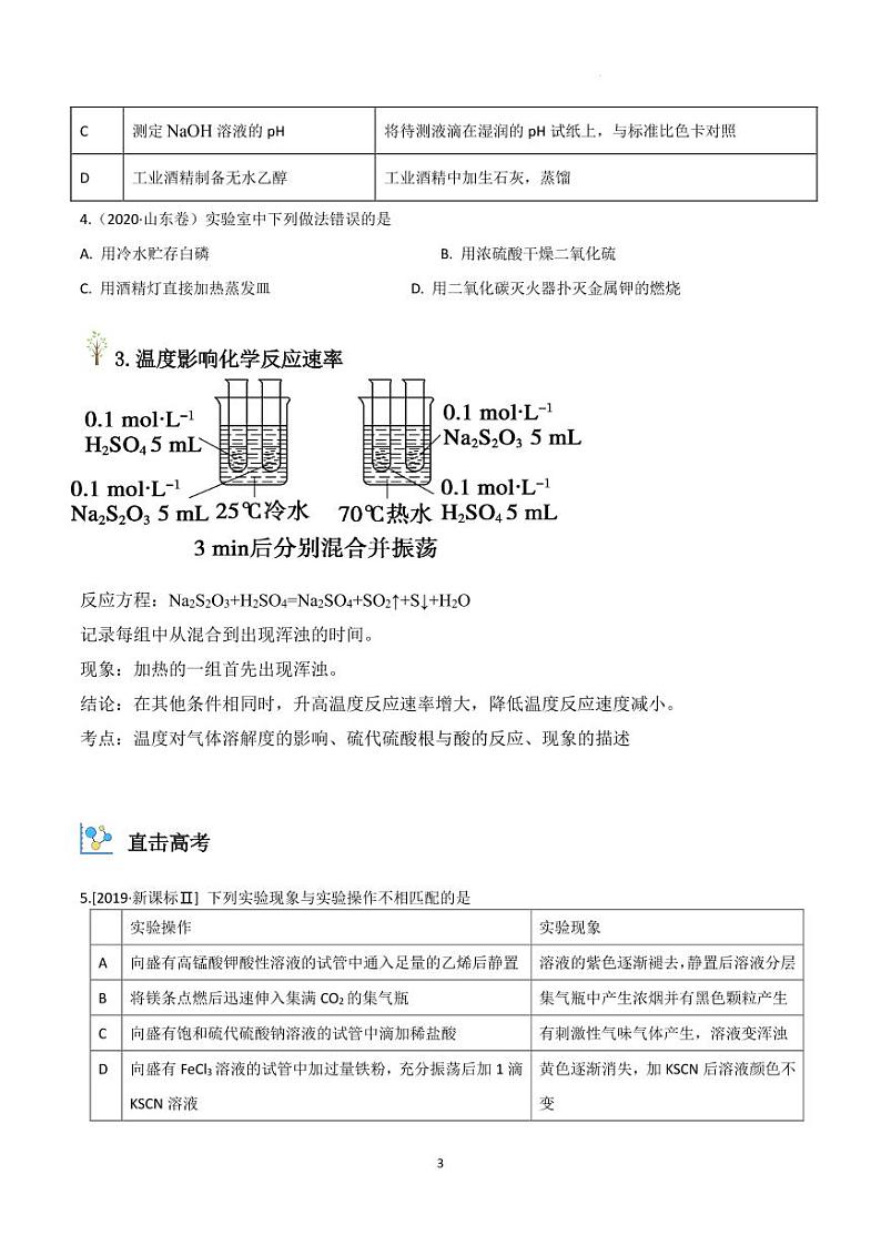 60个高中化学常考实验-高考化学专题第3页