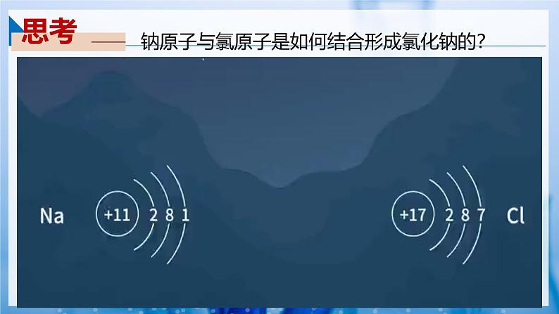 5.2.1微粒之间的相互作用力（离子键）（同步课件） 第8页