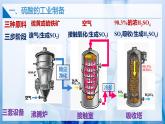 【苏教版】化学必修一  4.1.2 硫酸的工业制备和性质（课件+分层练习+视频）