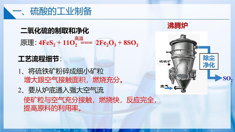 【苏教版】化学必修一  4.1.2 硫酸的工业制备和性质（课件+分层练习+视频）06