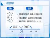 【苏教版】化学必修一  4.1.1硫及二氧化硫的性质和应用（课件+分层练习+视频）