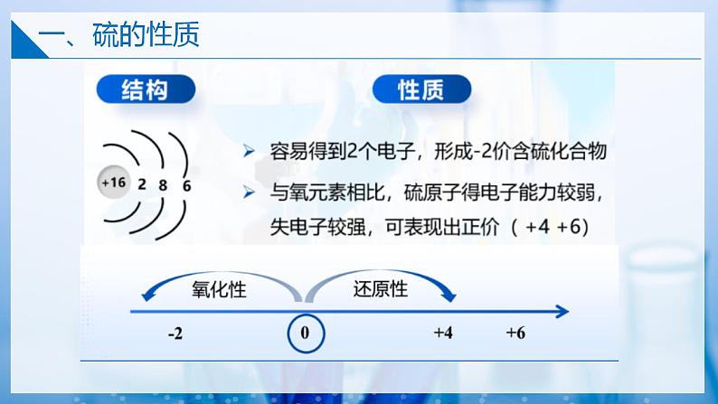 4.1.1含硫化合物的性质(硫及二氧化硫的性质和应用)（同步课件） 第5页