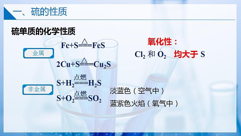 4.1.1含硫化合物的性质(硫及二氧化硫的性质和应用)（同步课件） 第6页