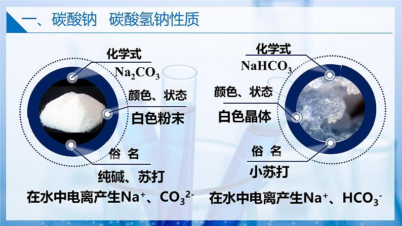 【苏教版】化学必修一  3.2.2 碳酸钠+碳酸氢钠（课件+分层练习+视频）05