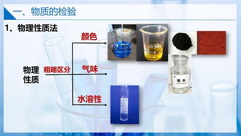 【苏教版】化学必修一  2.1.2物质的检验、物质性质和变化的探究（课件+分层练习+视频）04