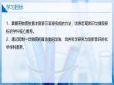 【苏教版】化学必修一  2.2.1物质的量浓度（课件+分层练习+视频）