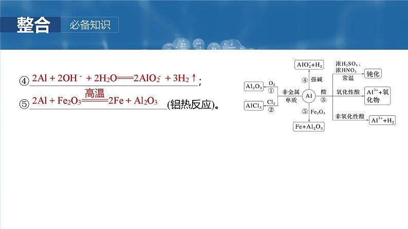 大单元二 第四章 第14讲 铝、镁及其化合物-2025年高考化学大一轮复习（人教版）【配套PPT课件】第8页