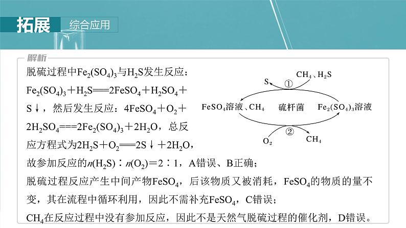 大单元二 第五章 第21讲 硫及其化合物的相互转化-2025年高考化学大一轮复习（人教版）【配套PPT课件】第7页