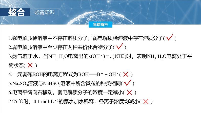 大单元四 第十二章 第51讲 弱电解质的电离平衡-2025年高考化学大一轮复习（人教版）【配套PPT课件】07