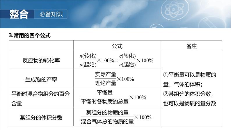 大单元四 第十一章 第47讲 化学平衡常数的综合计算-2025年高考化学大一轮复习（人教版）【配套PPT课件】07