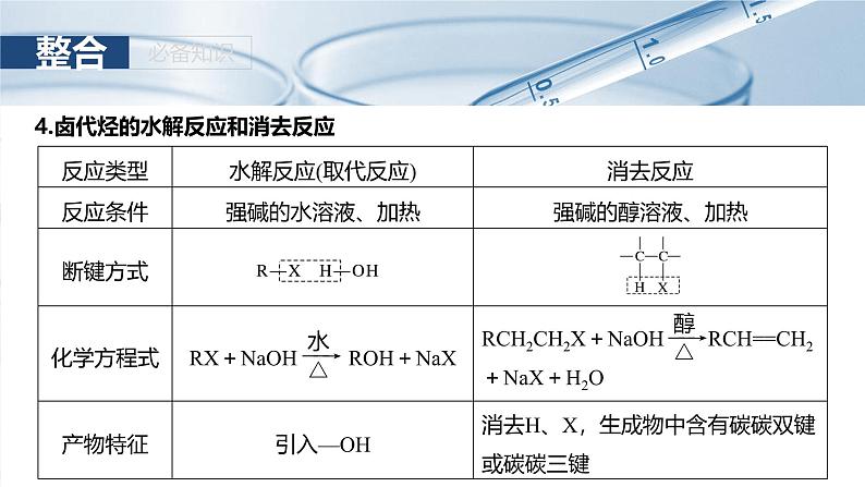 大单元五 第十四章 第63讲 卤代烃 醇 酚-2025年高考化学大一轮复习（人教版）【配套PPT课件】07