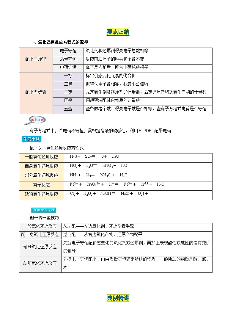 第08讲 1.8氧化还原反应——氧化还原反应方程式的配平与信息方程式书写-2024年高中化学同步精品讲义（人教版必修一）03
