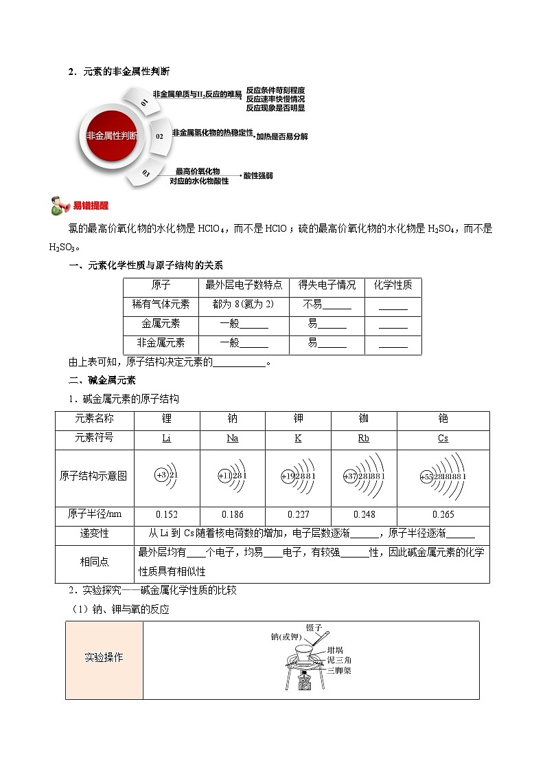 第26讲 4.4原子结构和元素的性质-2024年高中化学同步精品讲义（人教版必修一）02