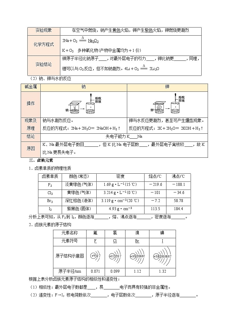 第26讲 4.4原子结构和元素的性质-2024年高中化学同步精品讲义（人教版必修一）03