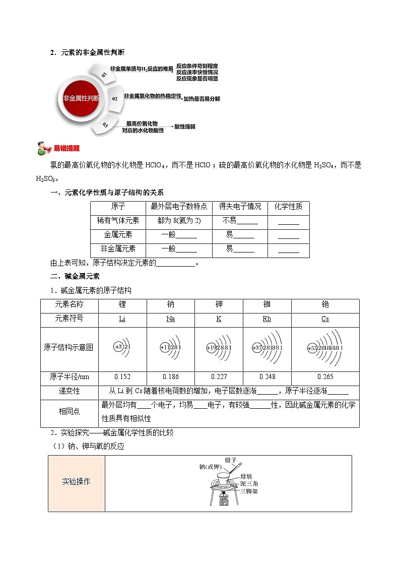 第26讲 4.4原子结构和元素的性质-2024年高中化学同步精品讲义（人教版必修一）02