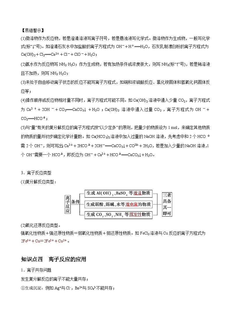 专题2 离子反应-高中化学学业水平考试学考复习专题（广东专用）03
