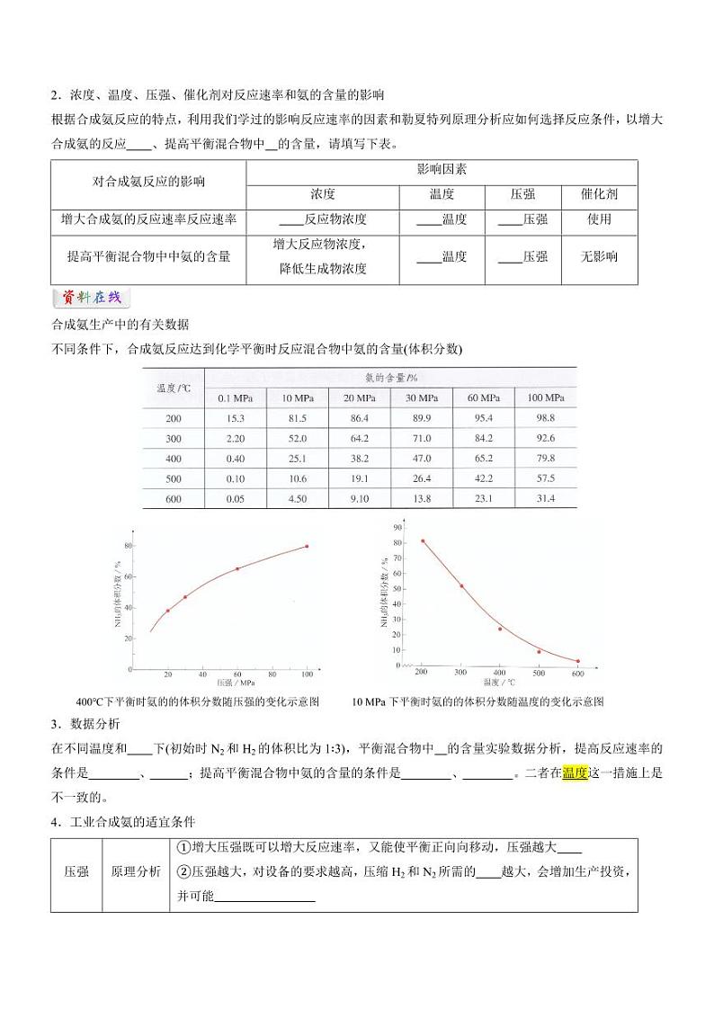 2.4 化学反应的调控（知识解读）（学生版） 2024-2025学年高二化学同步教学知识解读与分层特训（人教版2019选择性必修1）第2页