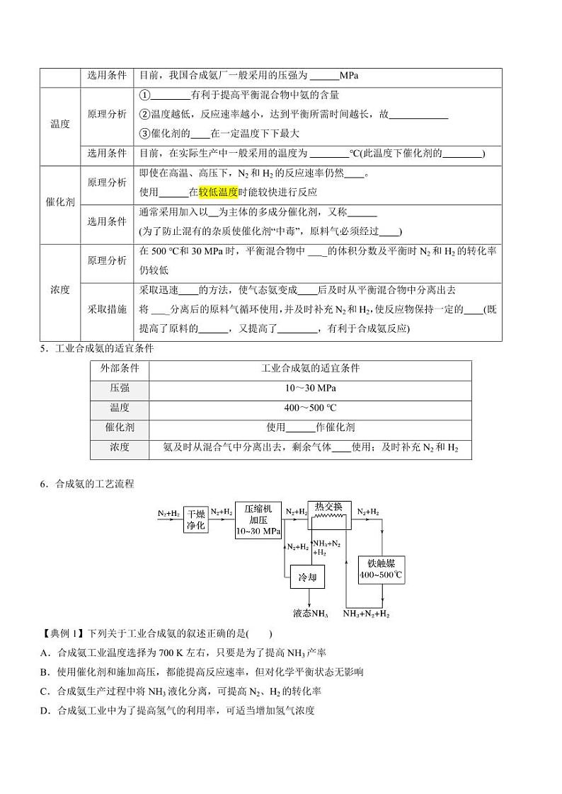 2.4 化学反应的调控（知识解读）（学生版） 2024-2025学年高二化学同步教学知识解读与分层特训（人教版2019选择性必修1）第3页