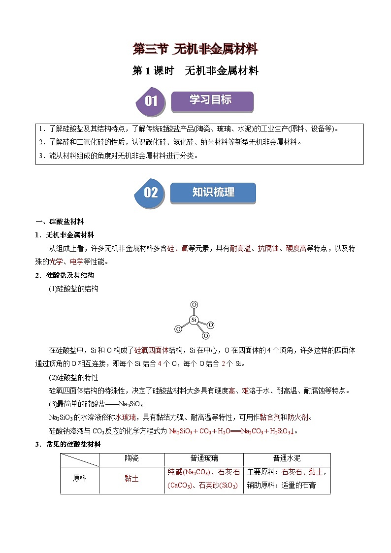 第07讲 5.7无机非金属材料（教师版）-2024年高中化学同步精品讲义（必修二）第1页