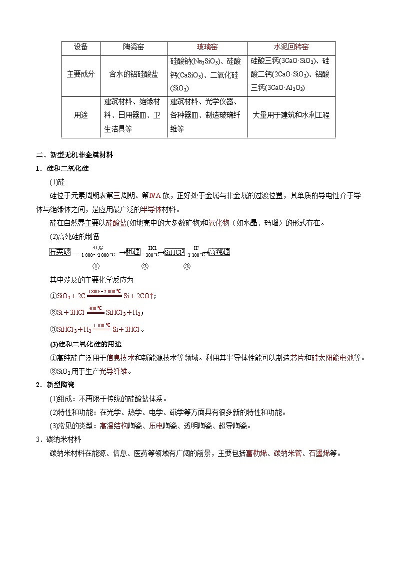 第07讲 5.7无机非金属材料（教师版）-2024年高中化学同步精品讲义（必修二）第2页